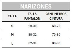 NARIZON AZUL ELECTRICO